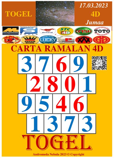 kemboja4d|GDLotto Grand Dragon Lotto, Perdana 4D, Lucky Hari Hari 4D, .